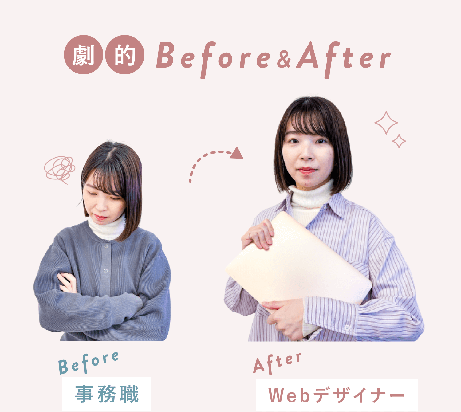 劇的Before&After。Beforeは事務職。AfterはWebデザイナー。