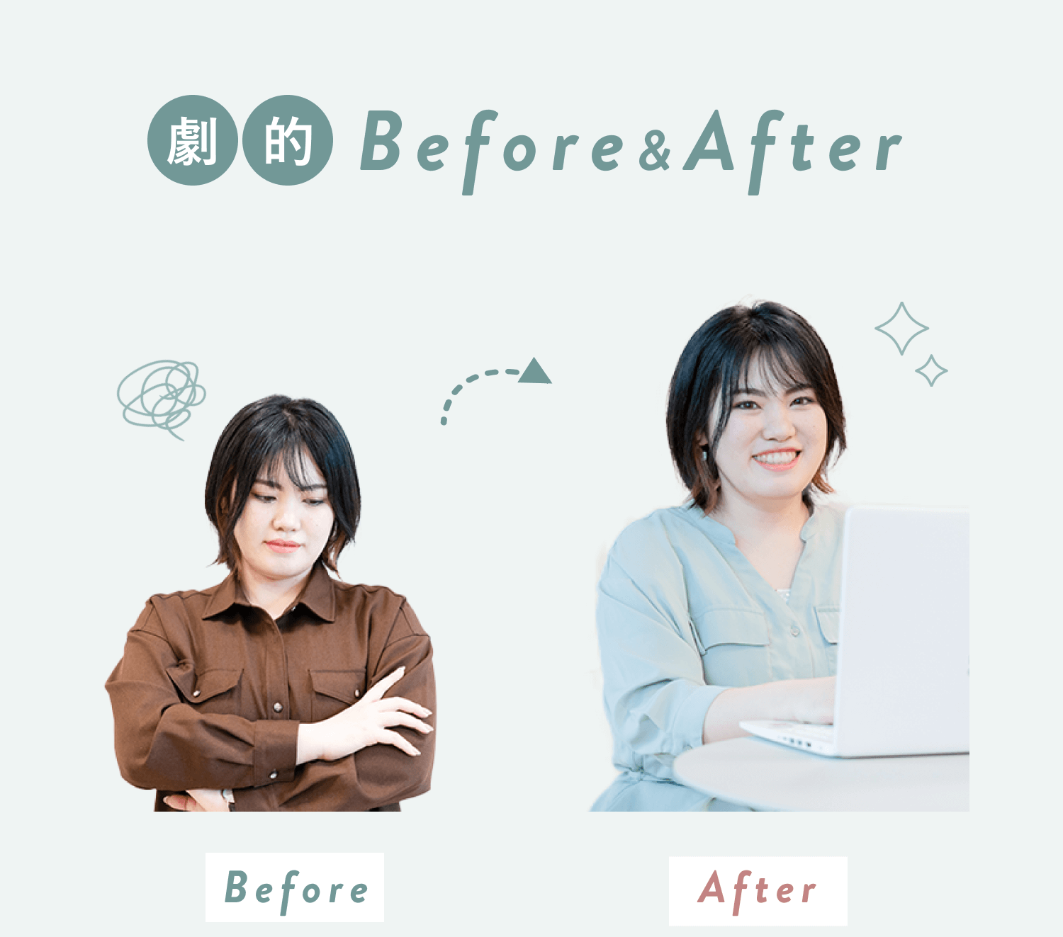 劇的Before&After。Beforeは腕を組み下を向く茶色シャツのゆかりさん、Afterはノートパソコンに向かい微笑む水色シャツのゆかりさん。