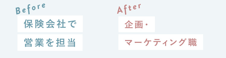 Before：保険会社で営業を担当　After：企画・マーケティング職