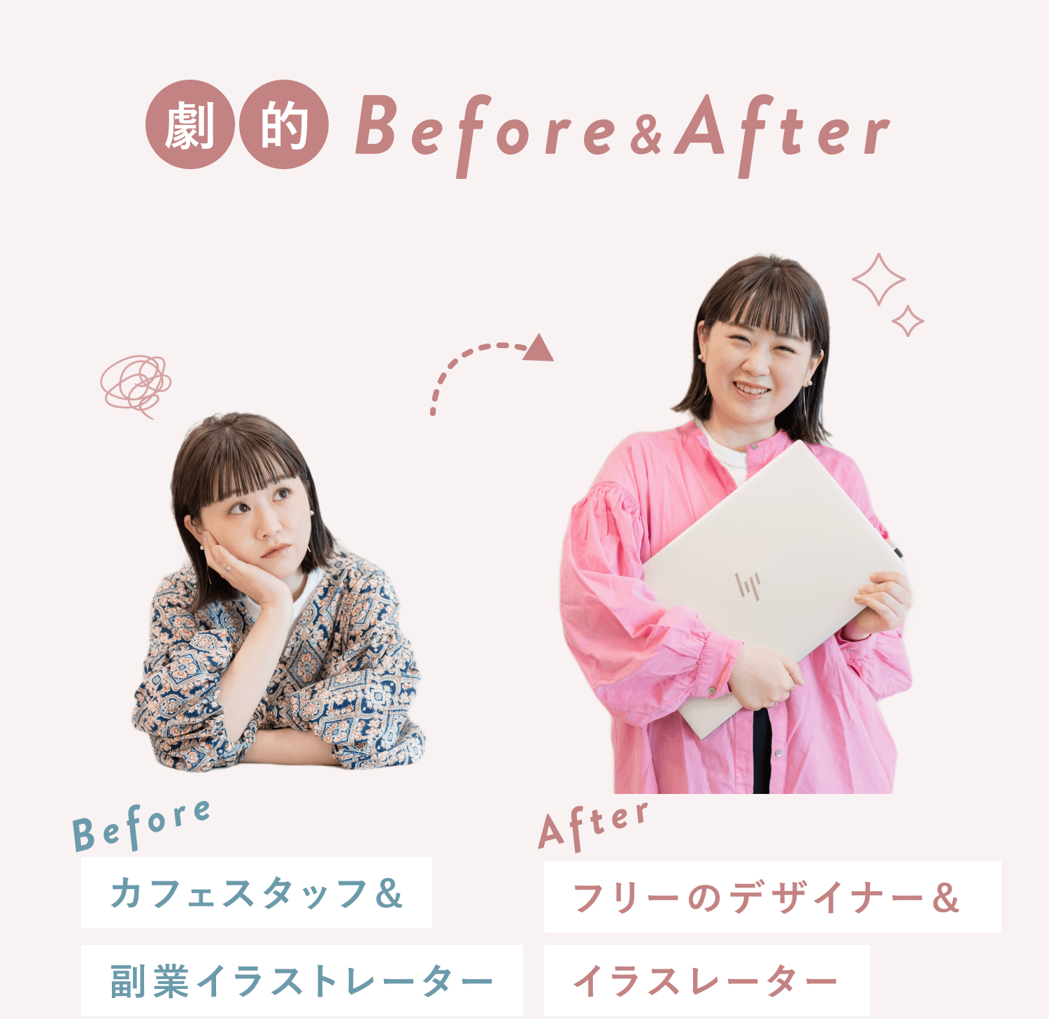 劇的Before&After。Beforeはカフェスタッフ＆副業イラストレーター。Afterはフリーのデザイナー＆イラスレーター。