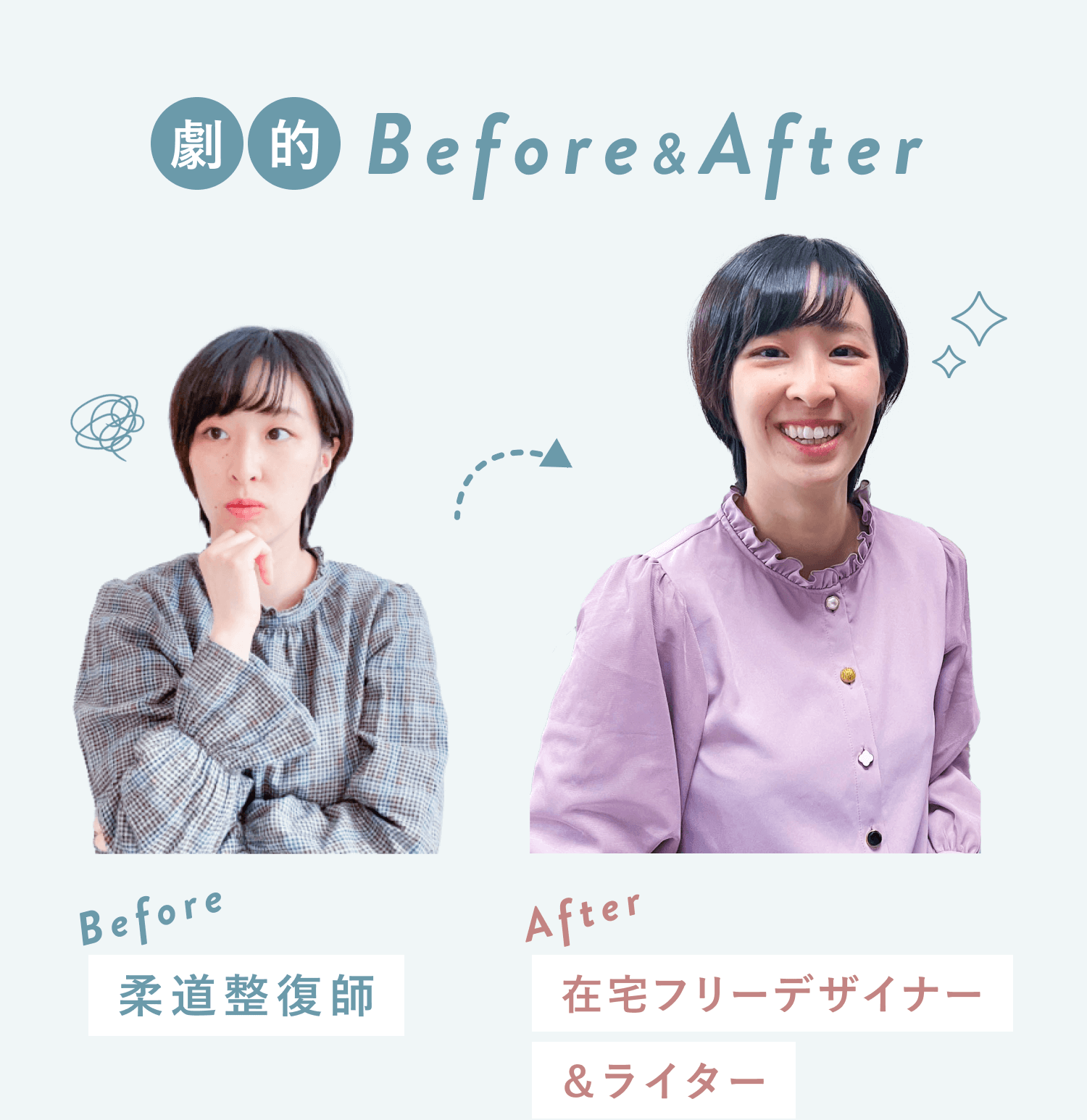 劇的Before&After。Beforeは柔道整復師。Afterは在宅フリーデザイナー＆ライター。