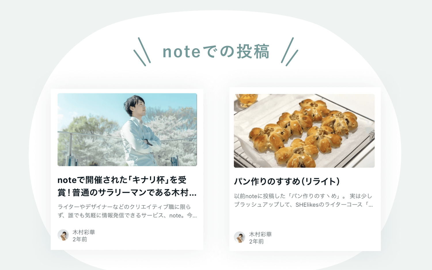 「noteでの投稿」というラベルと、彩華さんが投稿したnote記事のカード2件(キナリ杯受賞記事・パン作りのすすめ記事)が並ぶ装飾画像