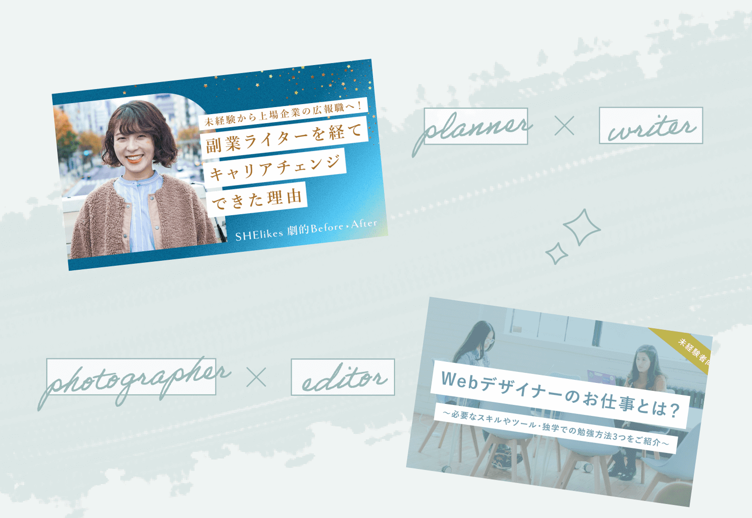「planner×writer」「photographer×editor」というタグと記事サムネイル2点が並ぶ、スキルの掛け合わせを表す装飾画像