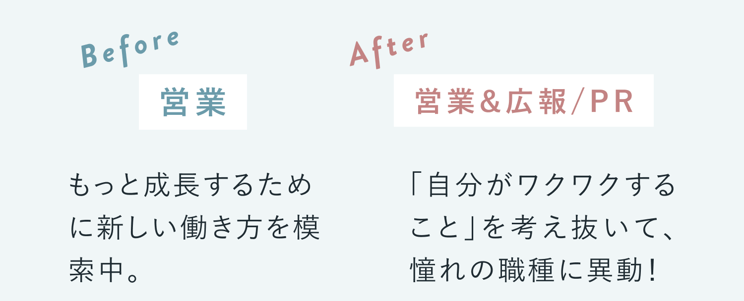 Before：職種は営業。After：職種は営業＆広報／PR