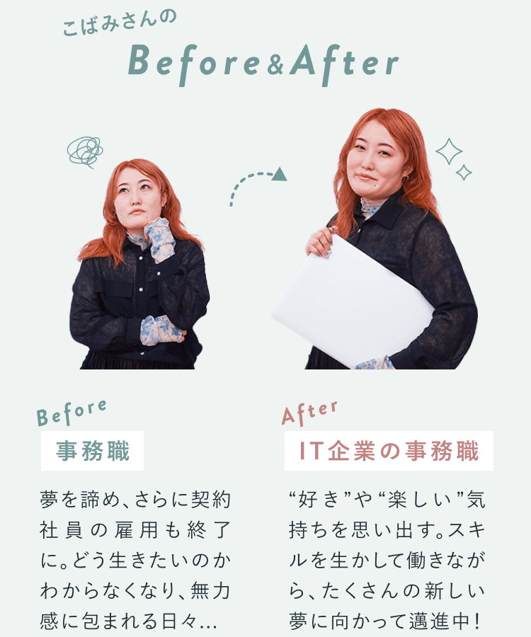 こばみさんのBefore&After。Beforeは頬に手を当て考え込むこばみさんで、事務職。夢を諦め、さらに契約社員の雇用も終了に。どう生きたいのかわからなくなり、無力感に包まれる日々…。Afterはノートパソコンを抱えて微笑むこばみさんで、IT企業の事務職。好きや楽しい気持ちを思い出す。スキルを生かして働きながら、たくさんの新しい夢に向かって邁進中！