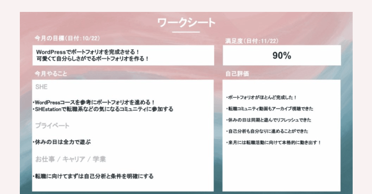 SHElikesのコーチングで使うワークシート。今月の目標・満足度90%・自己評価などが書き込まれている