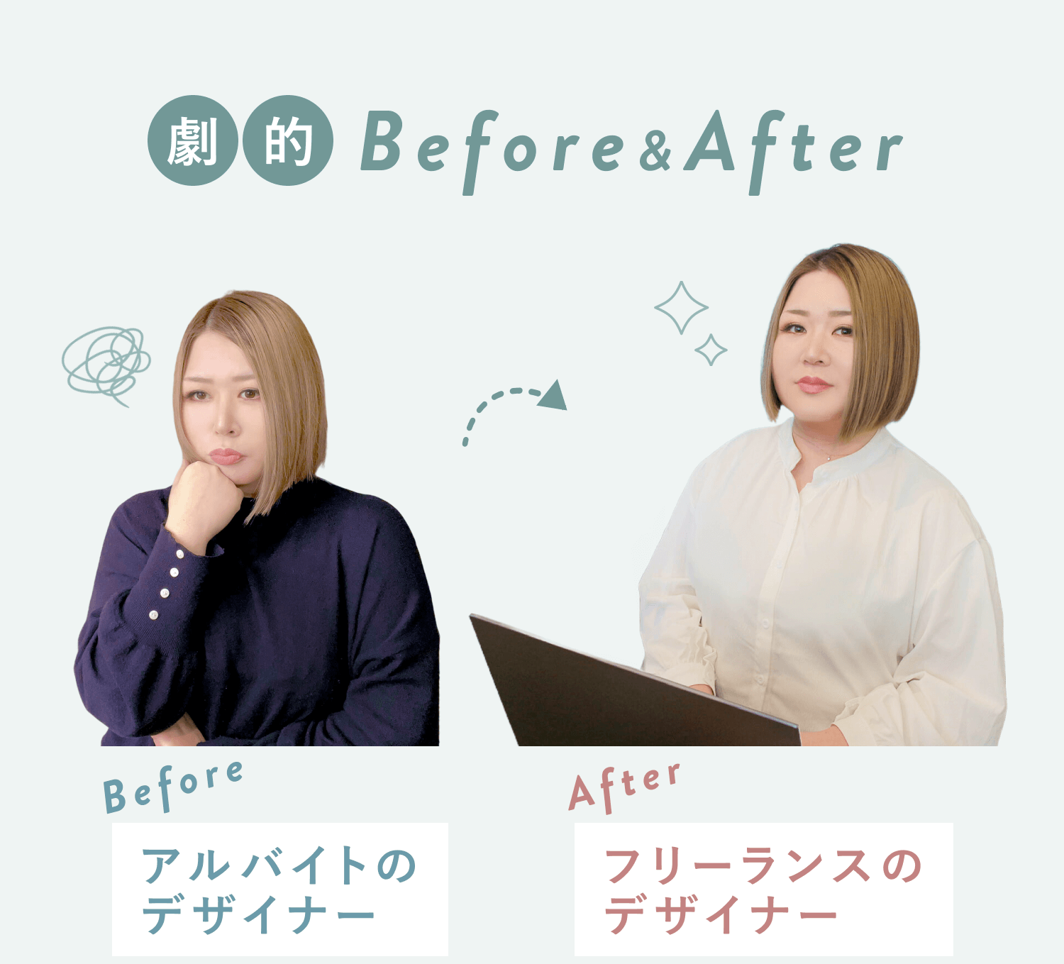 劇的Before&After。Beforeは頬に手を当てて考える女性で、アルバイトのデザイナー。Afterはノートパソコンを抱えて微笑む女性で、フリーランスのデザイナー。