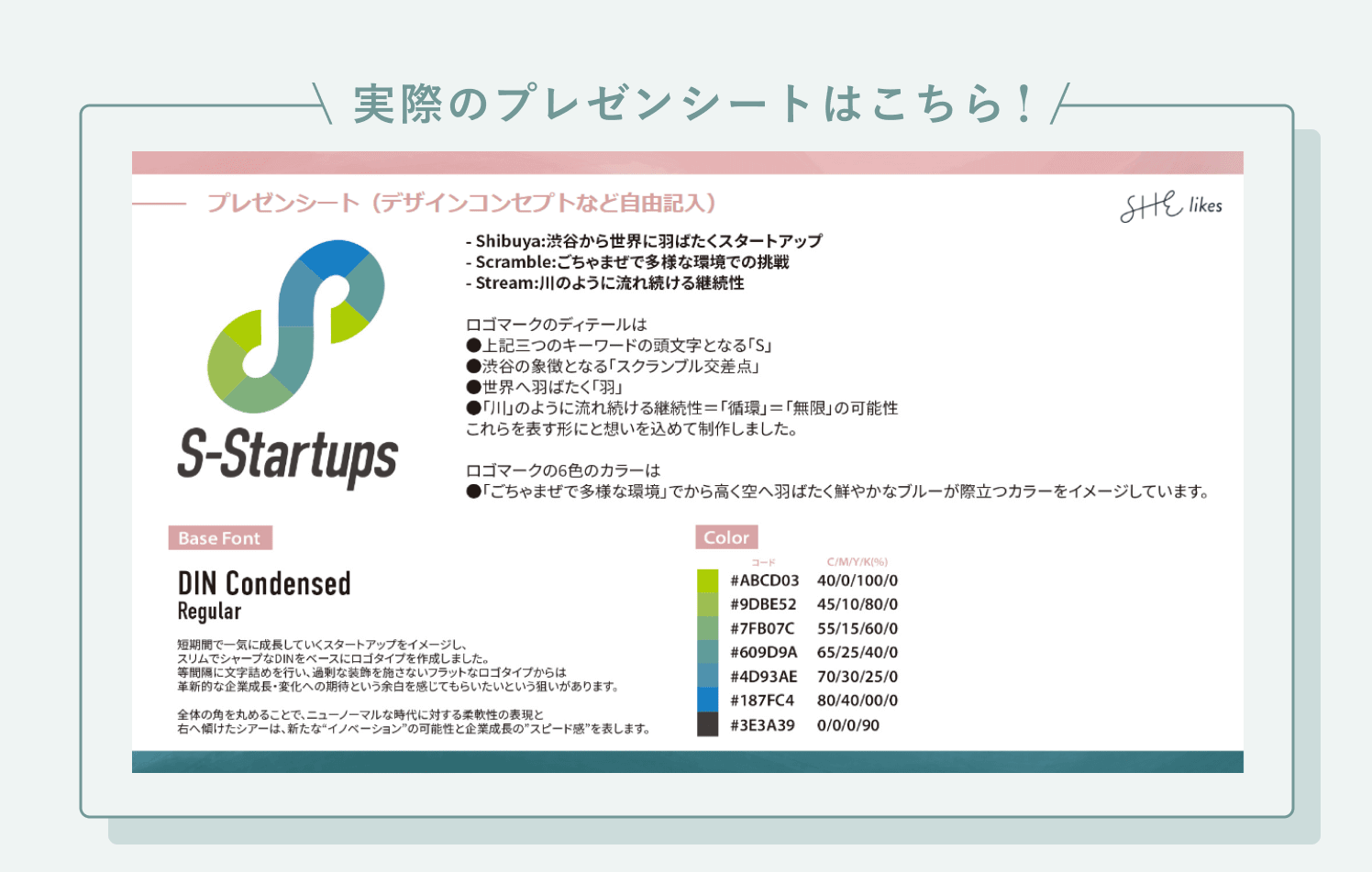 「実際のプレゼンシートはこちら！」というラベルと、S-Startupsロゴのデザインコンセプト・ベースフォント・カラーコードを記載したプレゼンシートのスクリーンショット
