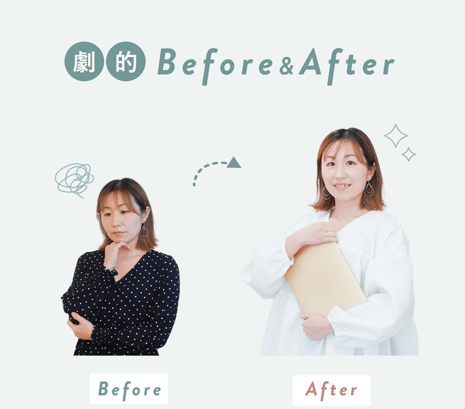 劇的Before&After。Beforeはうつむき加減で考え込むMARIさん、Afterは書類を抱えて明るい笑顔のMARIさん。
