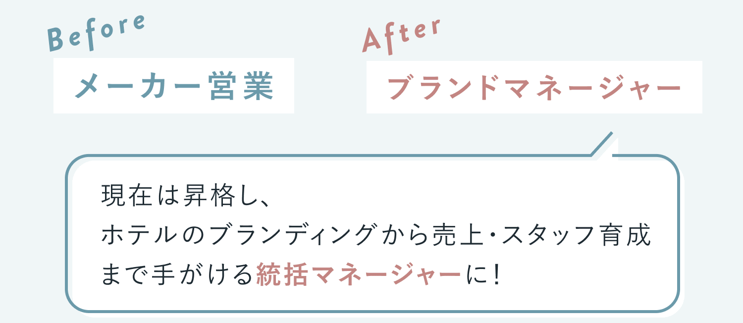 Before：メーカー営業。After：ブランドマネージャー。現在は昇格し、ホテルのブランディングから売上・スタッフ育成まで手がける統括マネージャーに！