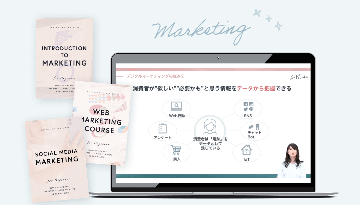 「INTRODUCTION TO MARKETING」「WEB MARKETING COURSE」「SOCIAL MEDIA MARKETING」の教材モックアップと、ノートPC画面に表示されたマーケティング講義スライド