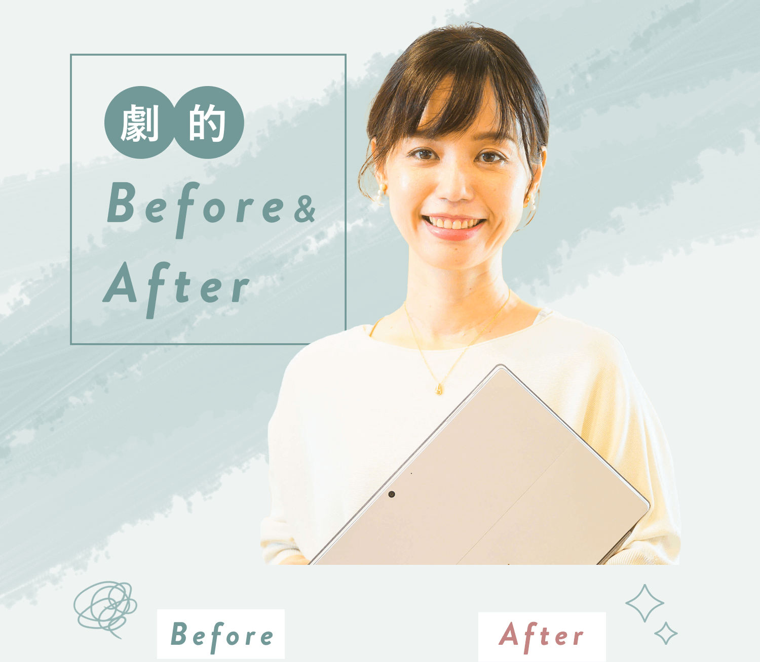 劇的Before&Afterの図解。タブレットを抱えて微笑むくぅこさんの写真