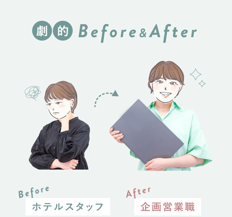 劇的Before&After。Beforeは心配そうな表情の女性のイラストで、ホテルスタッフ。Afterはノートパソコンを抱えて微笑む女性のイラストで、企画営業職。