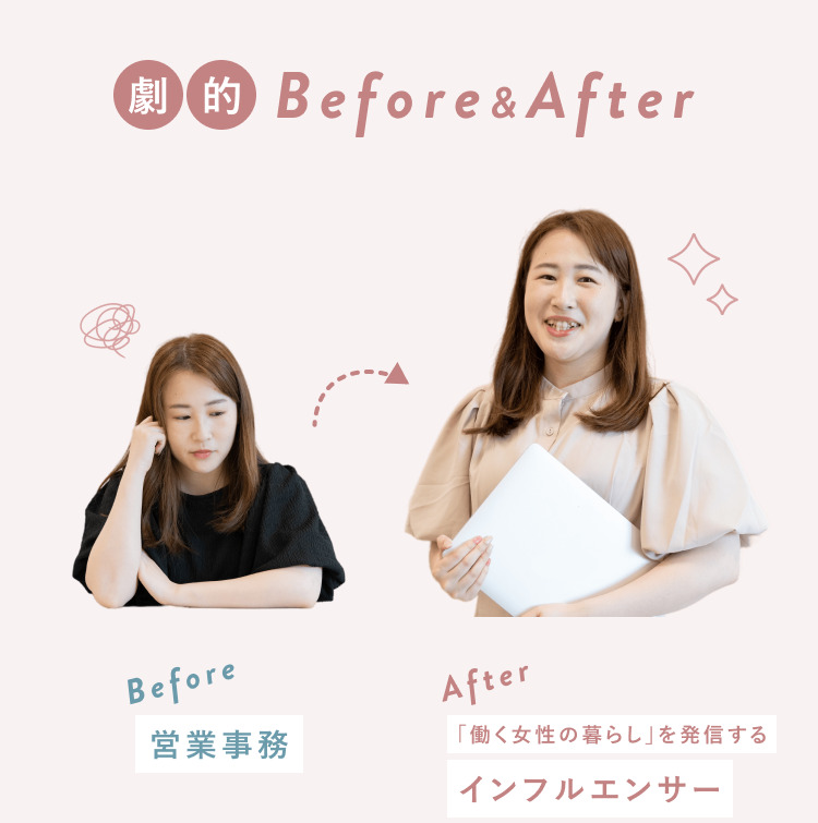 劇的Before&After。Beforeは考え込む表情で頬杖をつくゆうきさんで、営業事務。AfterはノートPCを抱えて微笑むゆうきさんで、「働く女性の暮らし」を発信するインフルエンサー。
