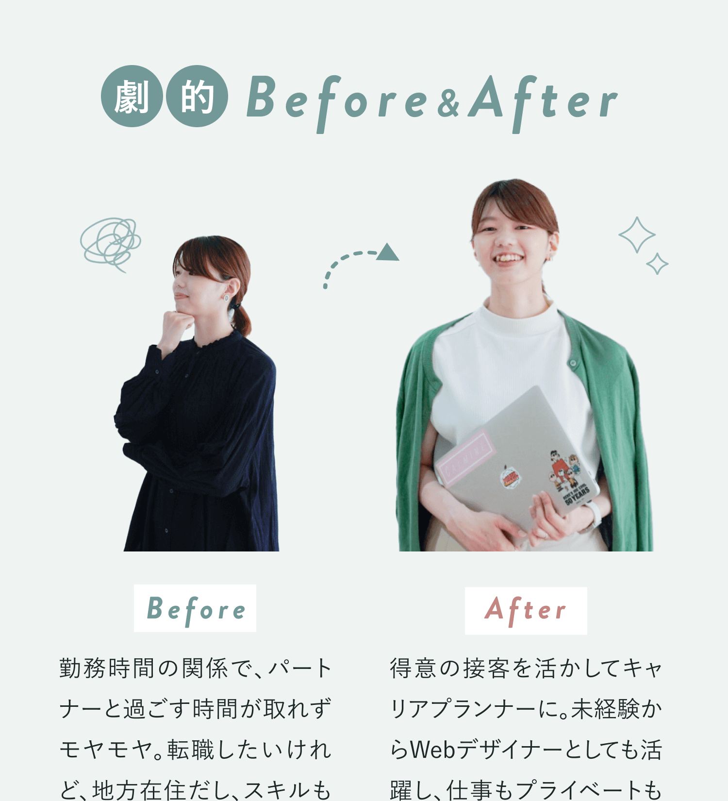 劇的Before&After。Before：考え込むポーズで横を向く紺色ワンピース姿。勤務時間の関係で、パートナーと過ごす時間が取れずモヤモヤ。転職したいけれど、地方在住だし、スキルもやりたい仕事もない…。After：ノートパソコンを抱えて微笑む白トップス＋グリーンカーディガン姿。得意の接客を活かしてキャリアプランナーに。未経験からWebデザイナーとしても活躍し、仕事もプライベートも諦めない働き方を実現！