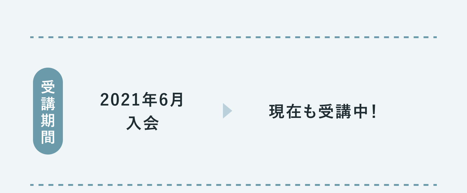 劇的Before&Afterの続き。受講期間：2021年6月入会から現在も受講中！