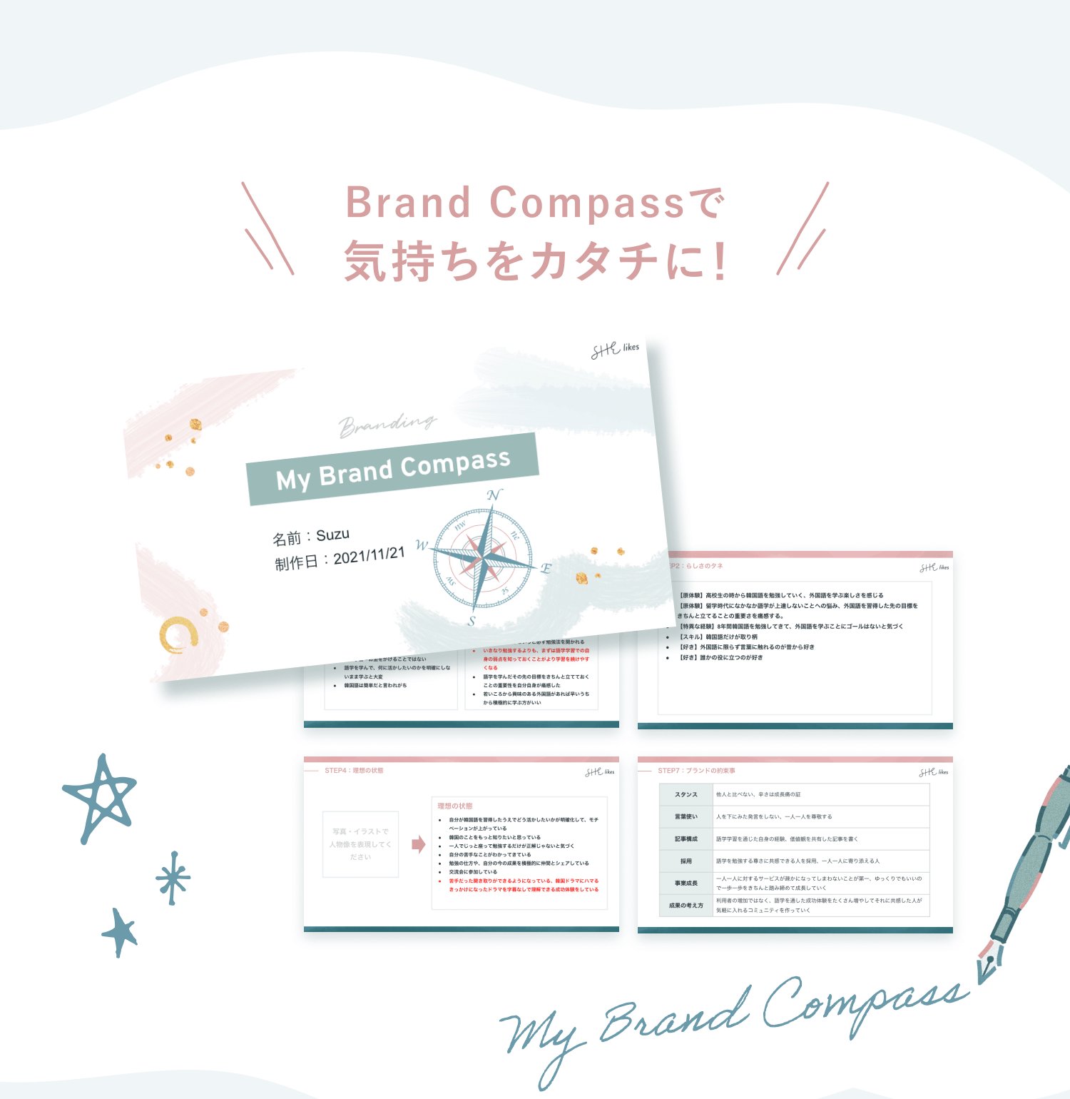 「Brand Compassで気持ちをカタチに！」というワークシート「My Brand Compass」（名前：Suzu、制作日：2021/11/21）実物のスクリーンショット