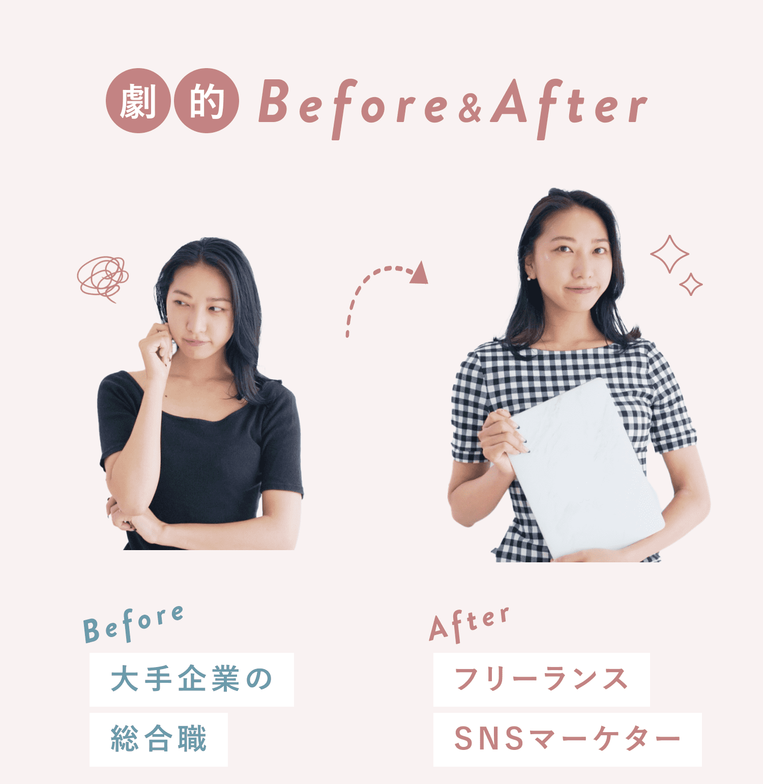 劇的Before&After。Beforeは考え込む表情で黒トップスを着たazuさんで、大手企業の総合職。Afterはタブレットを持ち微笑むazuさんで、フリーランスSNSマーケター。