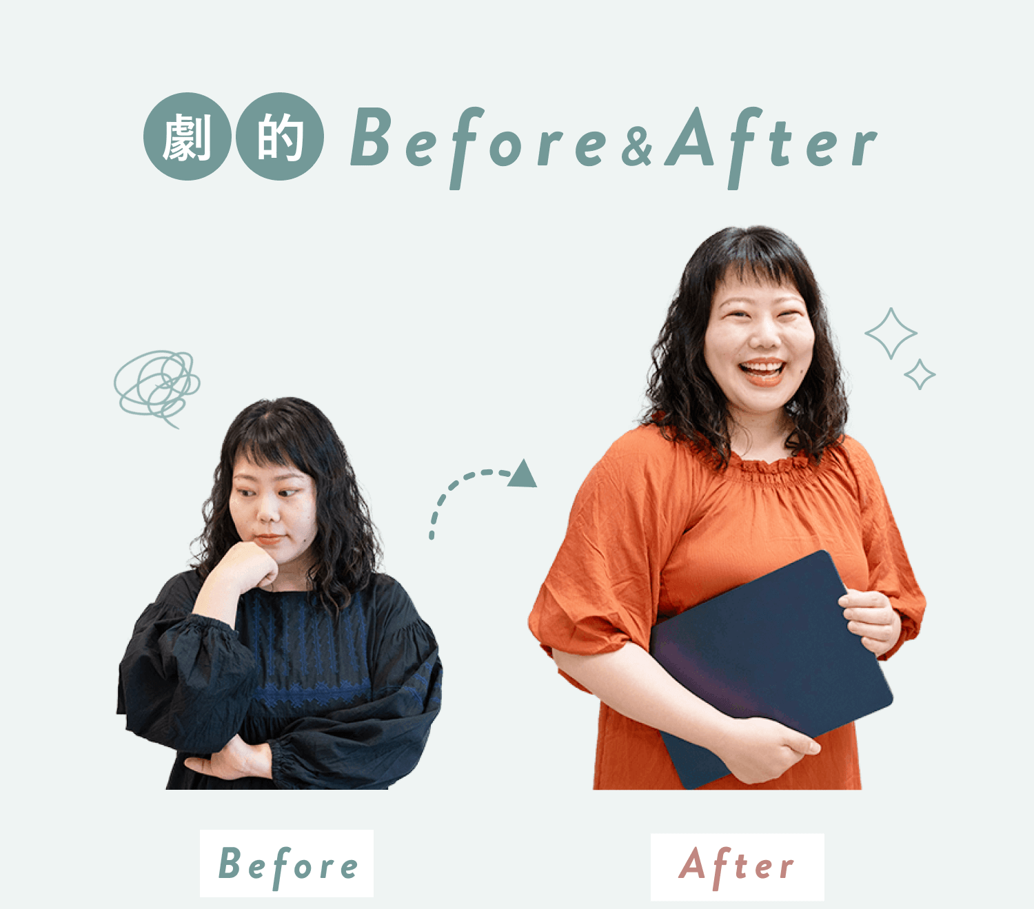 劇的Before&After。Beforeはうつむいて考え込む黒系ワンピース姿のぱんさん、Afterは明るく笑いノートPCを抱えるオレンジ色の服のぱんさん。