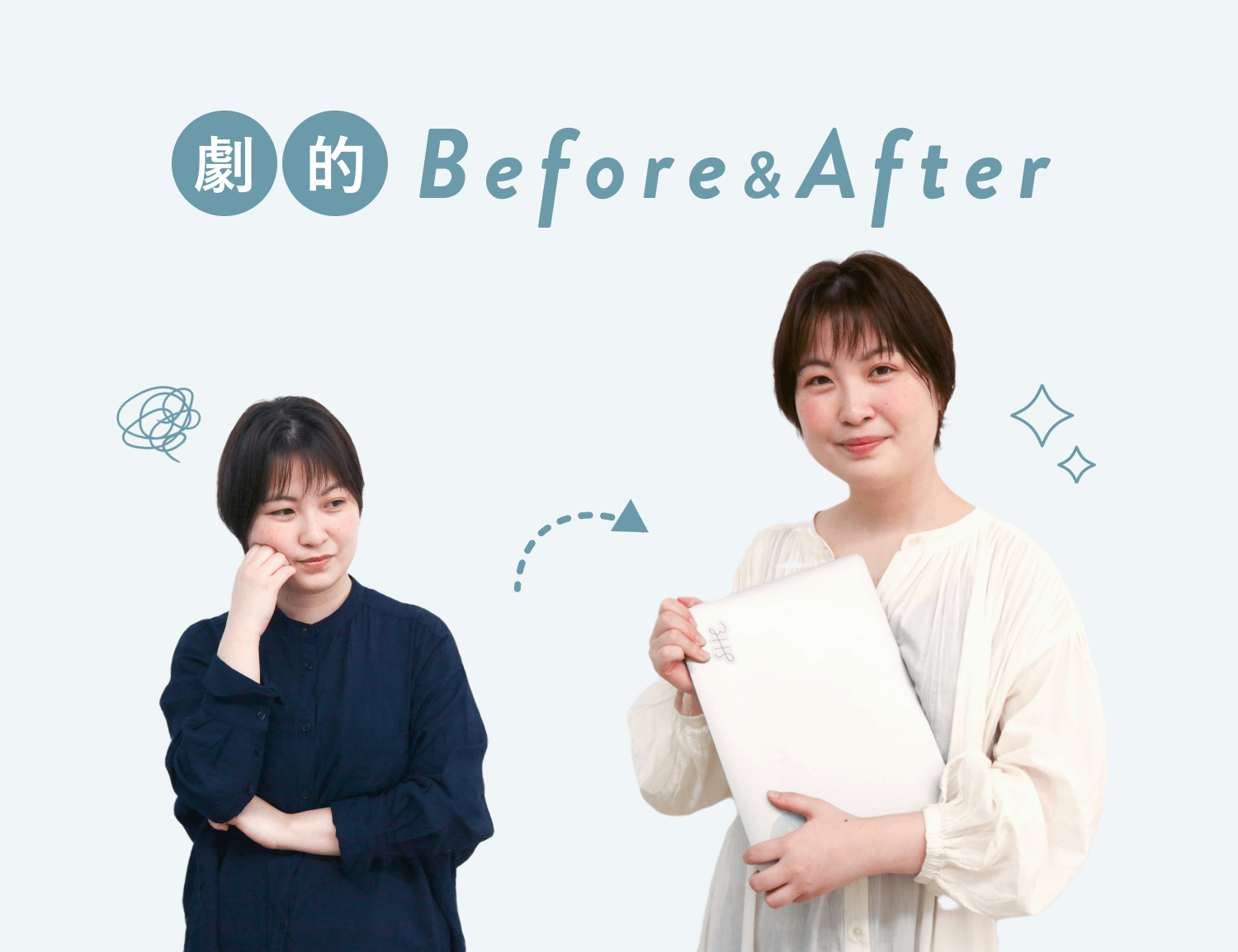 劇的Before&After。Beforeはモヤモヤした表情で頬に手を当てる女性の写真。AfterはノートPCを抱えて微笑む女性の写真
