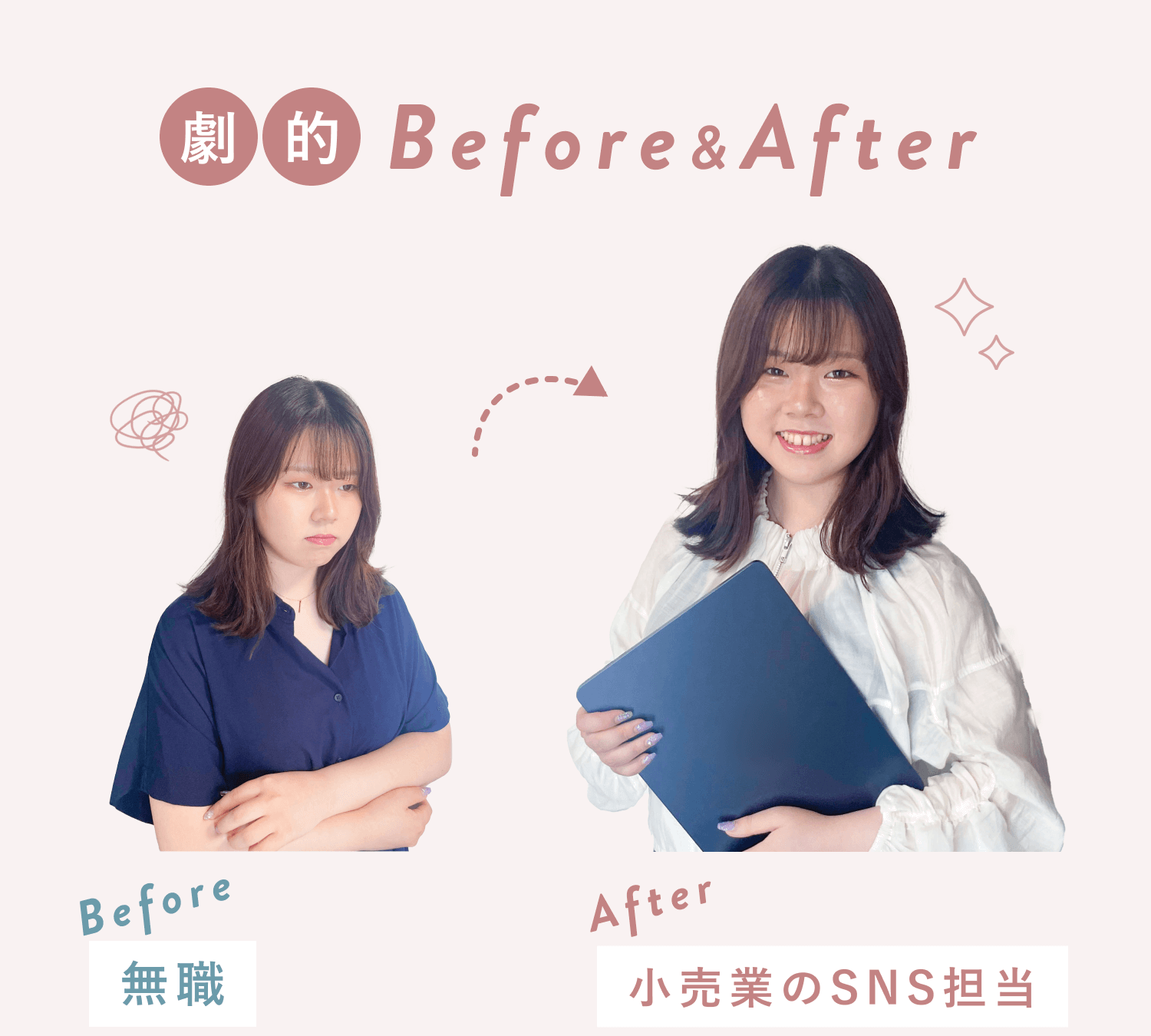 劇的Before&After。Beforeは腕組みして考え込むナギさんで、無職。AfterはノートPCを抱えて微笑むナギさんで、小売業のSNS担当。