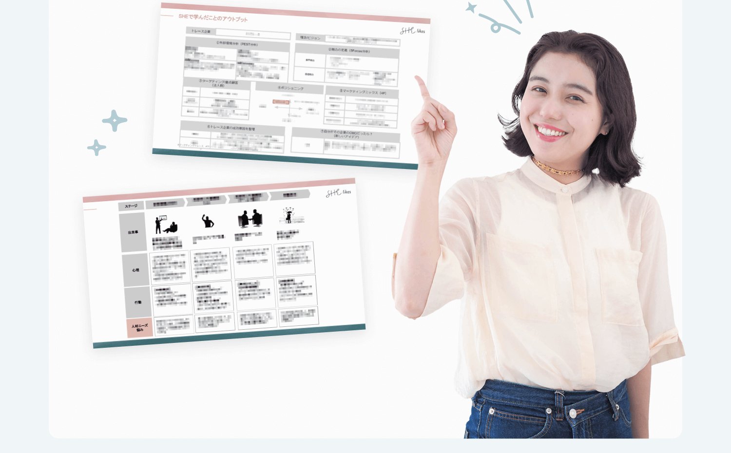 「SHEで学んだことのアウトプット」トレース企業分析シートとカスタマージャーニーマップのスクリーンショット2枚（データはモザイク処理済み）、その隣で微笑みながら指差す杏珠さんの写真