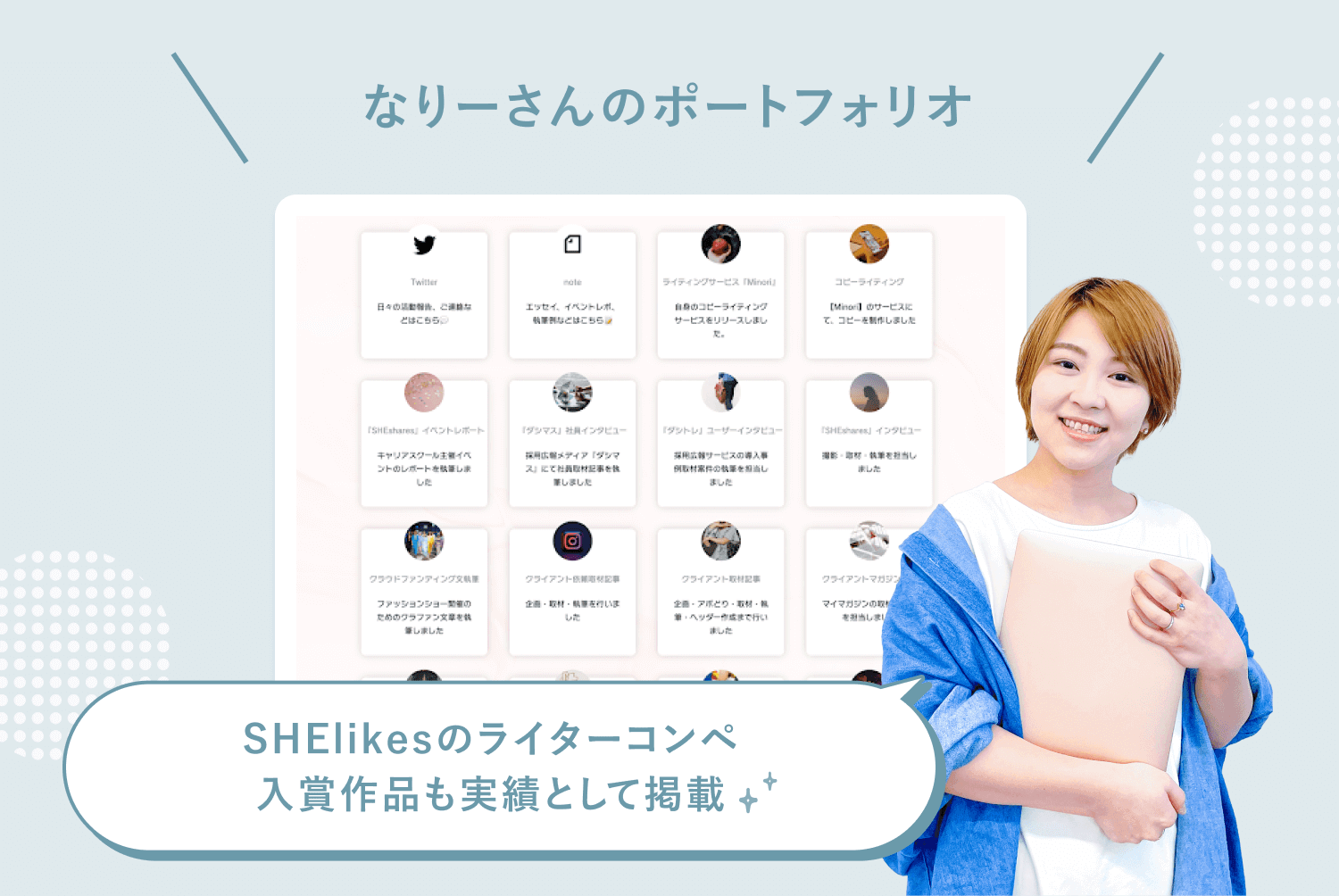 「なりーさんのポートフォリオ」というラベル付きの図。ポートフォリオ画面(Twitter・note・コピーライティングサービス・各メディアでの執筆実績の一覧)と、それを抱えて微笑むなりーさん。「SHElikesのライターコンペ入賞作品も実績として掲載」というキャプション付き