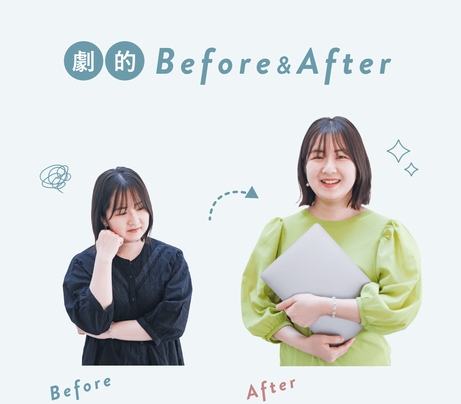 劇的Before&Afterの図解。Before（顎に手を当て思い悩む美咲さん。銀行員から専業主婦）とAfter（ノートPCを抱えて微笑む美咲さん。フリーランスWebデザイナー）の比較写真