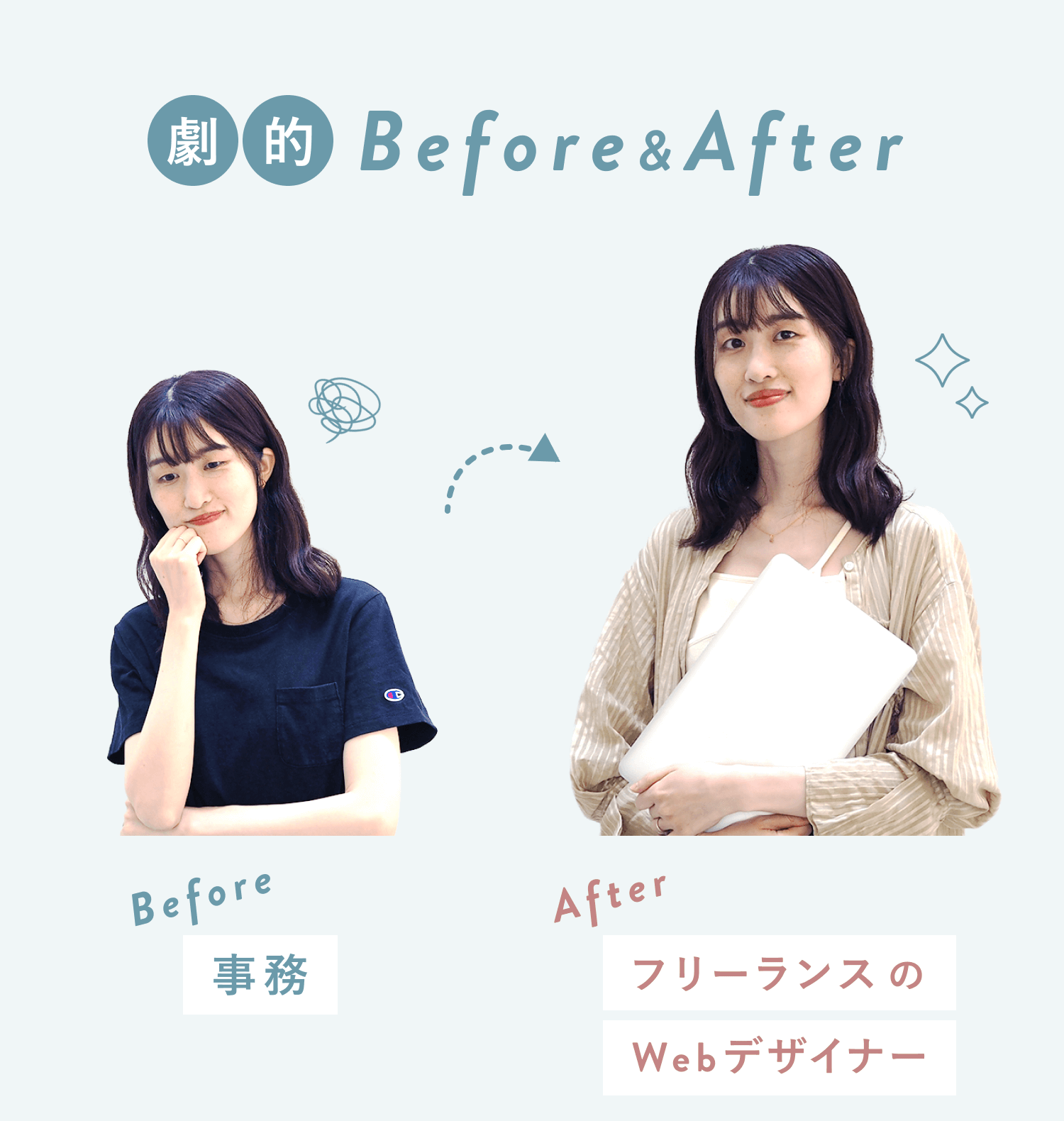 劇的Before&After。Beforeは頰に手を当てて思い悩む紺Tシャツのかえさんで、職業は事務。Afterはノートパソコンを抱えて微笑むベージュのシャツを羽織ったかえさんで、職業はフリーランスのWebデザイナー。