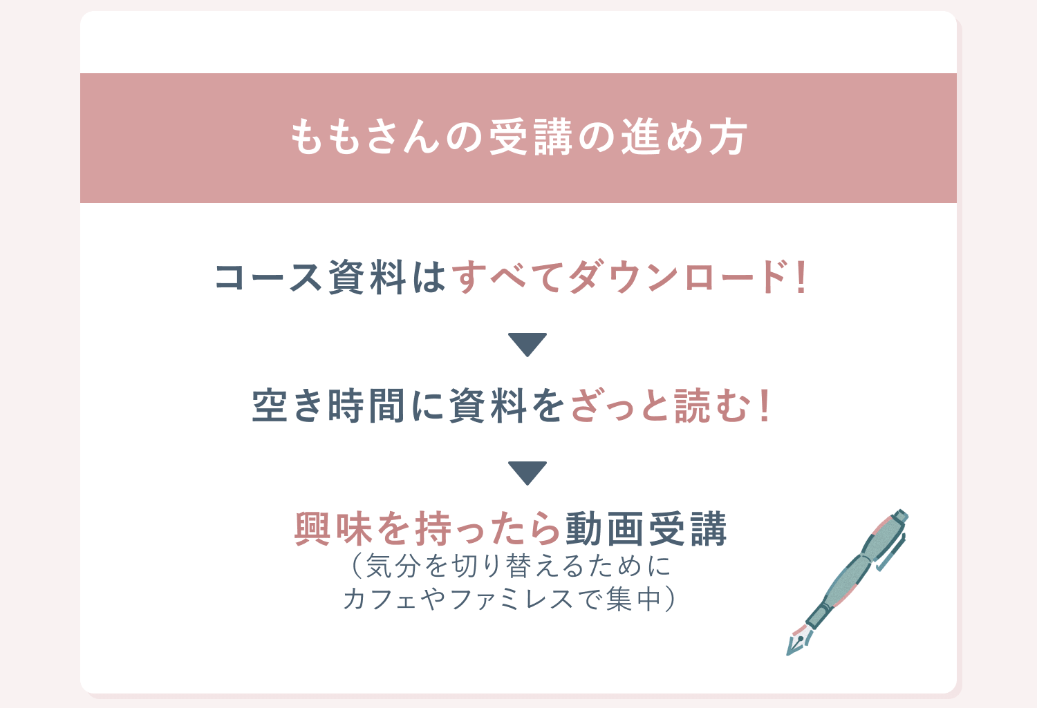 ももさんの受講の進め方。コース資料はすべてダウンロード！→空き時間に資料をざっと読む！→興味を持ったら動画受講（気分を切り替えるためにカフェやファミレスで集中）