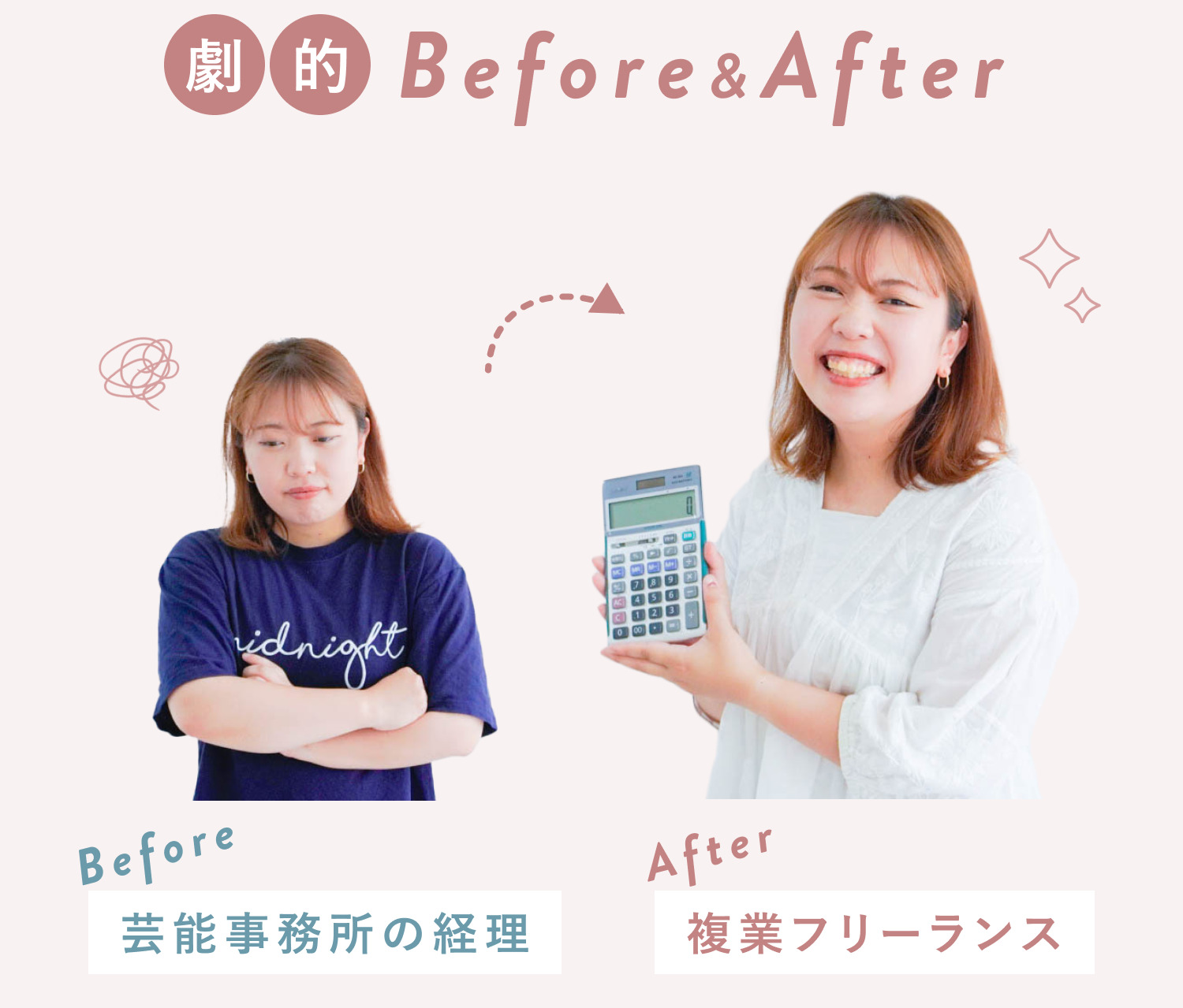 「劇的Before&After」の見出しと、Before(腕組みして考え込むひがめぐさん、紺Tシャツ)とAfter(電卓を手に笑うひがめぐさん、白ブラウス)の対比ポートレート。Before:芸能事務所の経理、After:複業フリーランス。