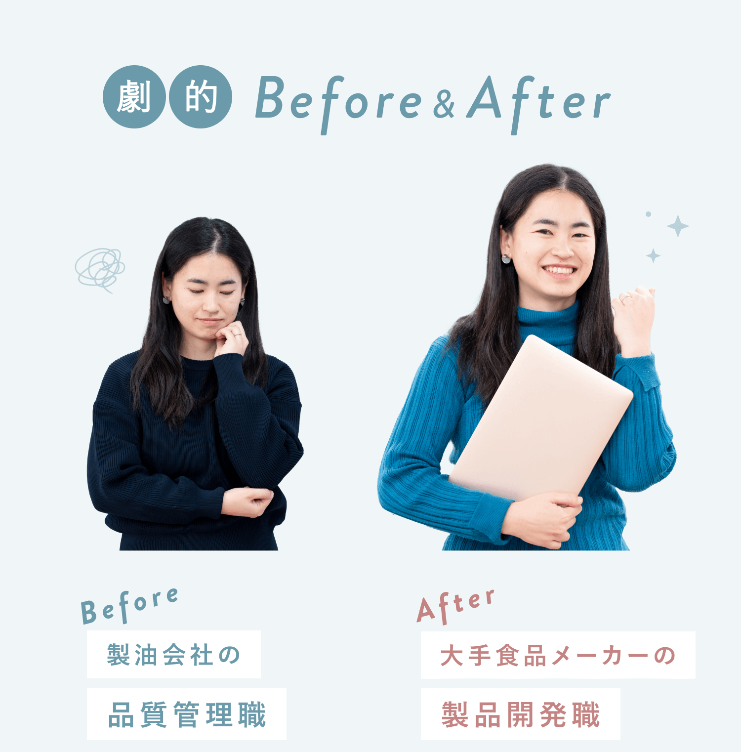 Before（悩む表情でこめかみに手を当てる紺ニット姿のぺっぱーさん。職業は製油会社の品質管理職）とAfter（ノートPCを抱え微笑む青ニット姿のぺっぱーさん。職業は大手食品メーカーの製品開発職）の比較写真