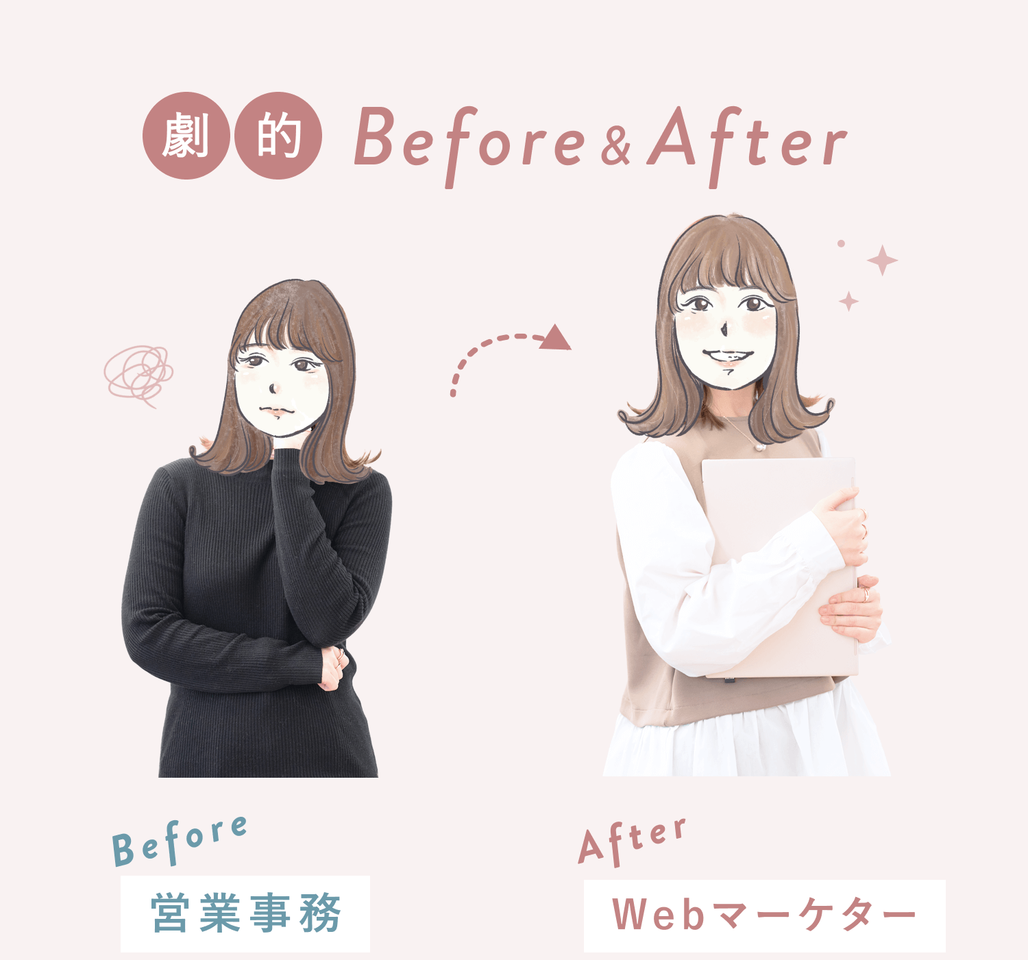 manaさんのBefore（うつむき加減で困り顔の営業事務）とAfter（笑顔で書類を抱えるWebマーケター）の比較イラスト