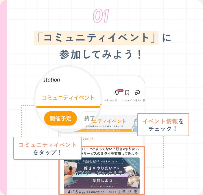 01 「コミュニティイベント」に参加してみよう! SHEstationアプリで「コミュニティイベント」をタップし、イベント情報をチェック!と案内する操作手順の図解
