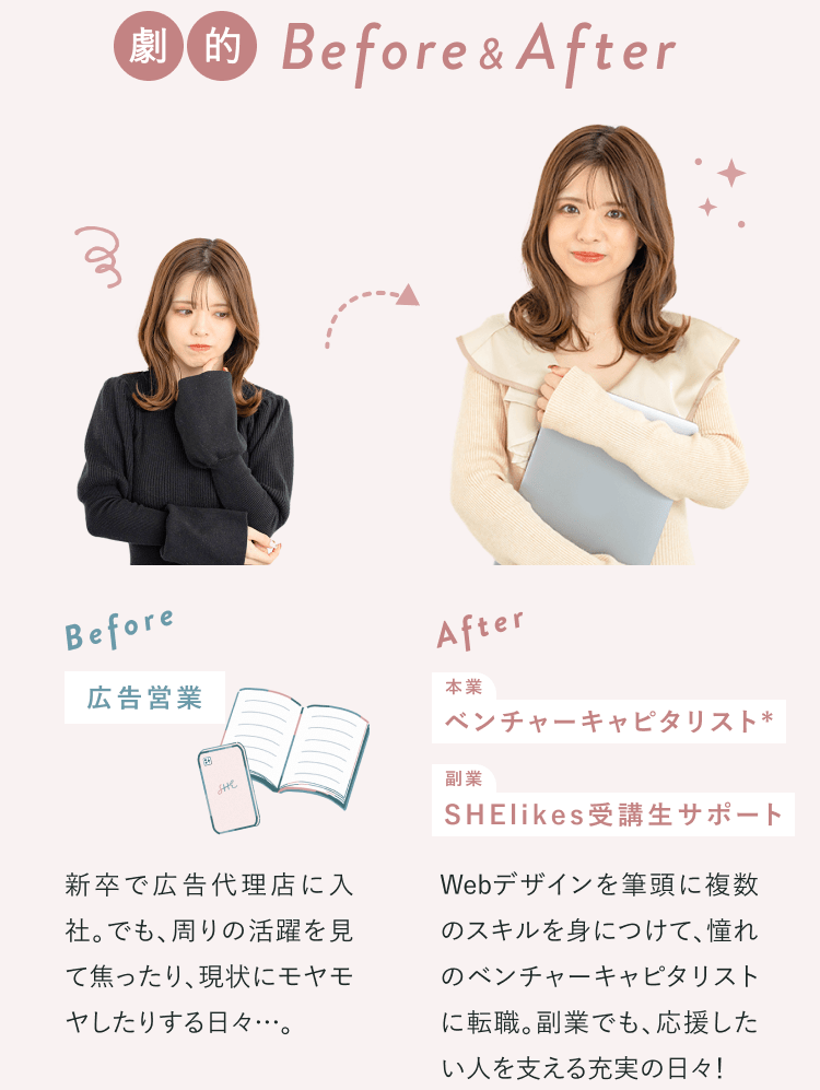 「劇的Before&After」の見出しと、Before（モヤモヤした表情で頬に手を当てる広告営業時代のきっきさん）とAfter（ノートPCを抱え微笑むベンチャーキャピタリストのきっきさん）の対比ポートレート