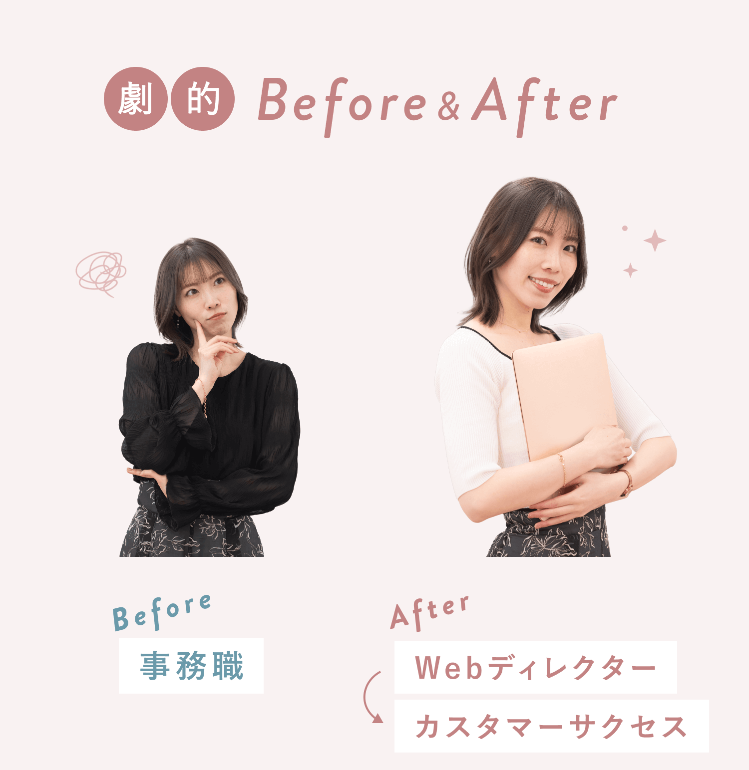 「劇的Before&After」のタイトルロゴと、Before（考え込むポーズ・黒トップス・事務職）とAfter（ノートPCを抱える笑顔・白トップス・Webディレクター／カスタマーサクセス）の2人の全身写真