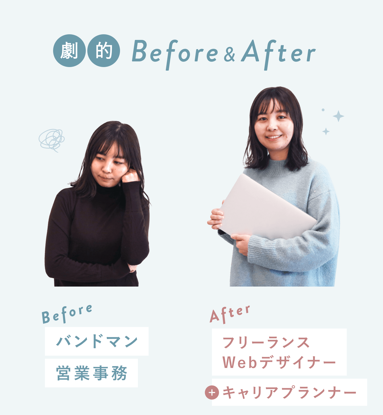 「劇的Before&After」のタイトルロゴと、Before（考え込むポーズ・黒トップス・バンドマン／営業事務）とAfter（ノートPCを抱える笑顔・水色トップス・フリーランスWebデザイナー／キャリアプランナー）の2人の全身写真