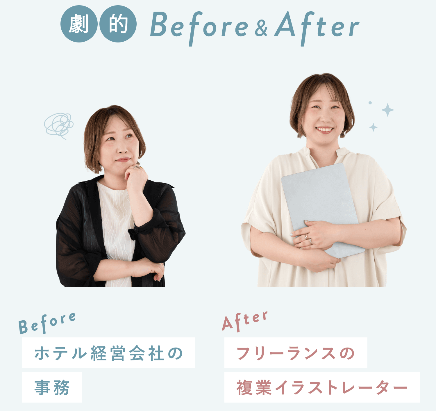 「劇的Before&After」の見出しと比較写真。Beforeは考え込む表情でホテル経営会社の事務、Afterはタブレットを抱えて微笑むフリーランスの複業イラストレーター