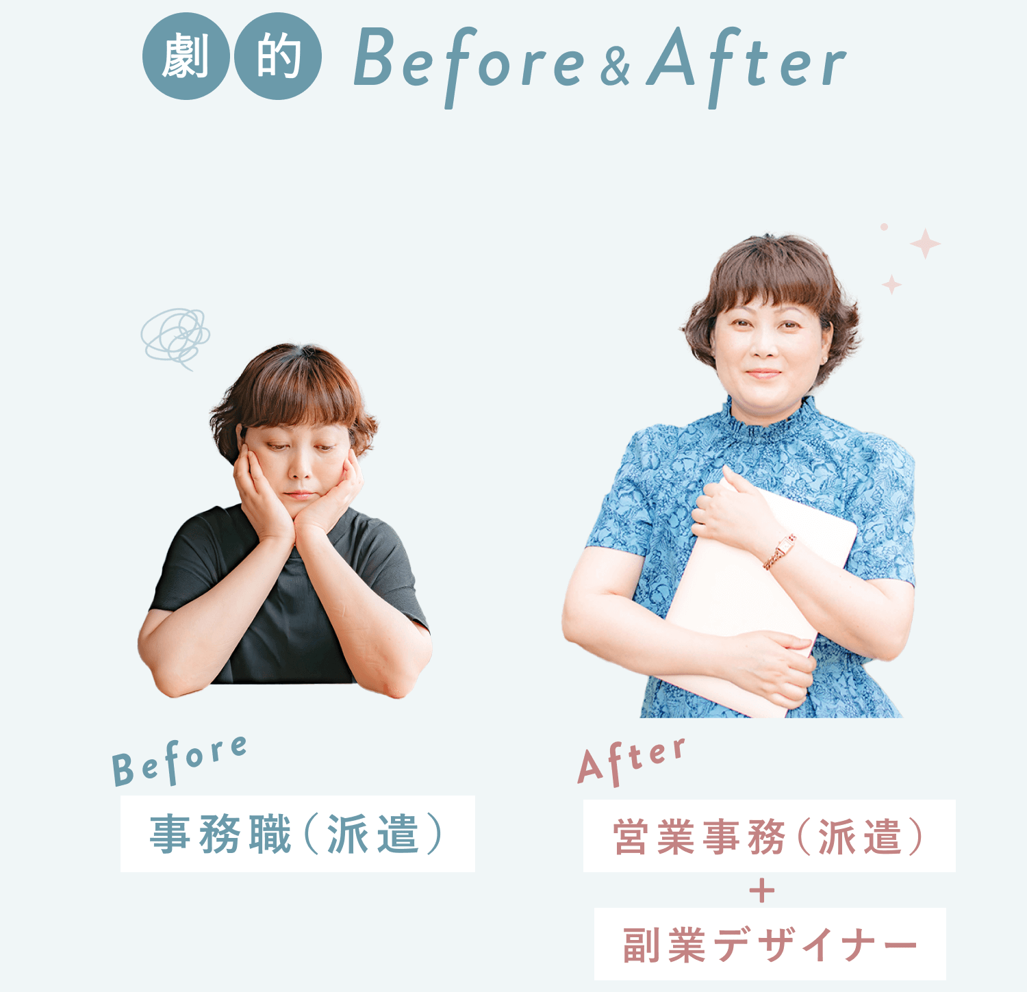 「劇的Before&After」の見出しと、事務職の派遣社員だった頃のBefore(考え込む表情)と、営業事務の派遣と副業デザイナーを両立する現在のAfter(ノートを抱えて微笑む薫さん)の比較写真