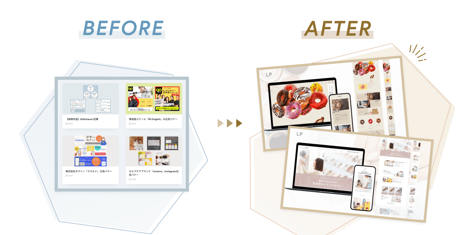 BEFOREはチェック柄の簡素な資料、AFTERはLP・スマホ画面が並ぶ洗練されたポートフォリオ制作物一式