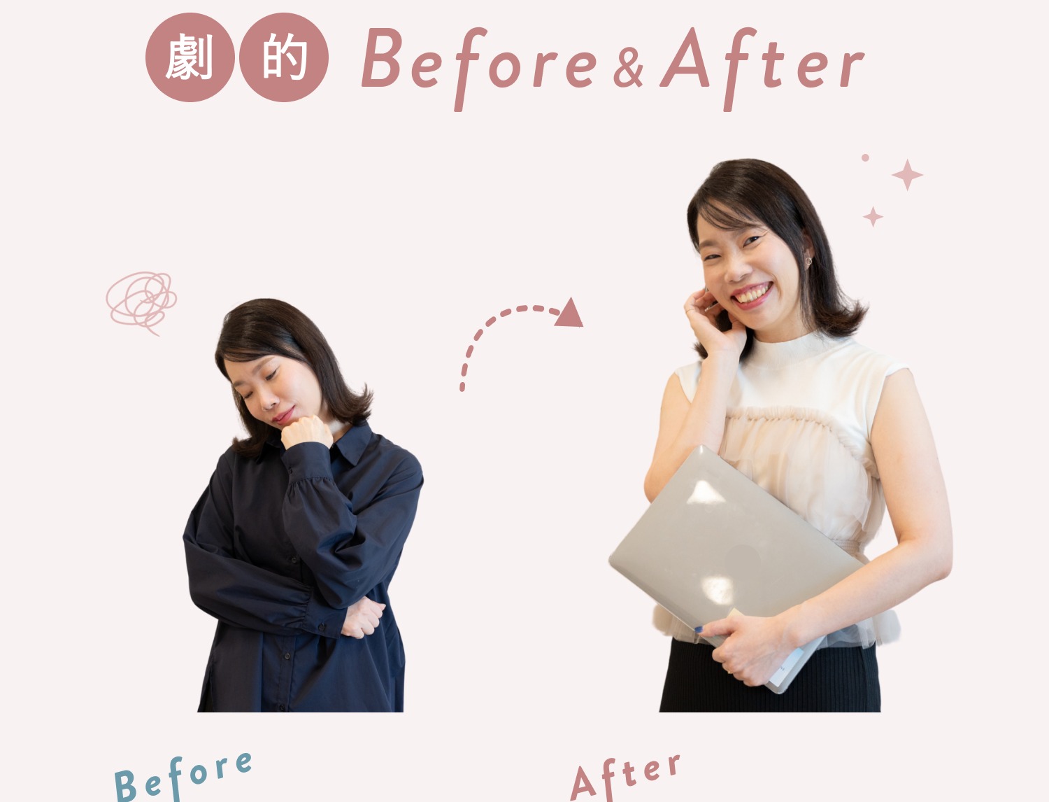 「劇的Before&After」の見出しと比較写真。Beforeは考え込む表情で紺のシャツを着た人物、Afterはノートパソコンを抱えて微笑む人物