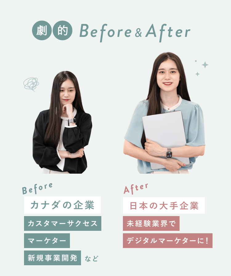 劇的Before&After。Beforeはカナダの企業でカスタマーサクセスやマーケター、新規事業開発などを担当していたHinakoさん、Afterは日本の大手企業で未経験からデジタルマーケターになったHinakoさん
