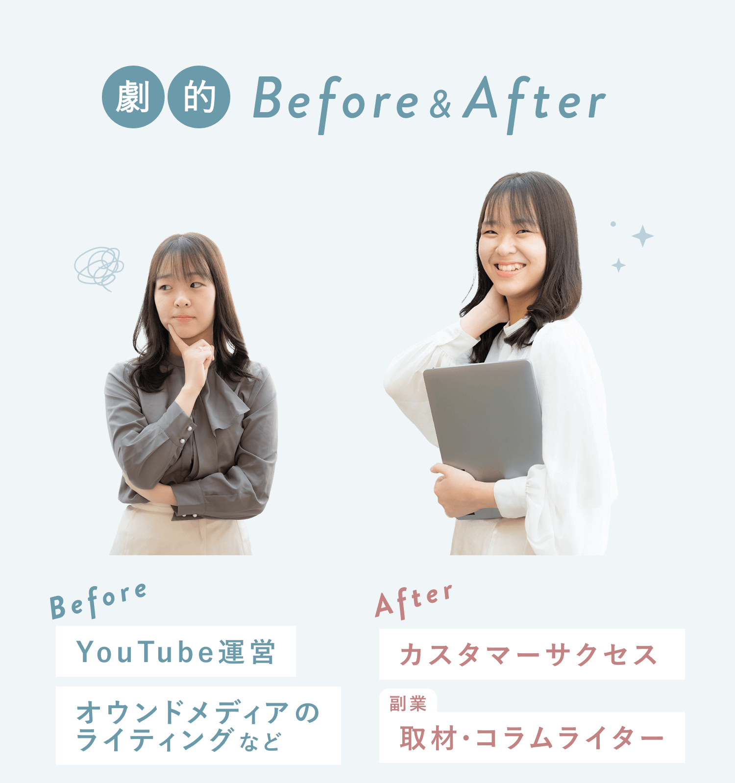 YouTube運営・オウンドメディアのライティングをしていたBefore（考え込む表情の千晴さん）と、カスタマーサクセス・副業で取材コラムライターをしているAfter（ノートPCを抱えて微笑むなこてんさん）の比較写真