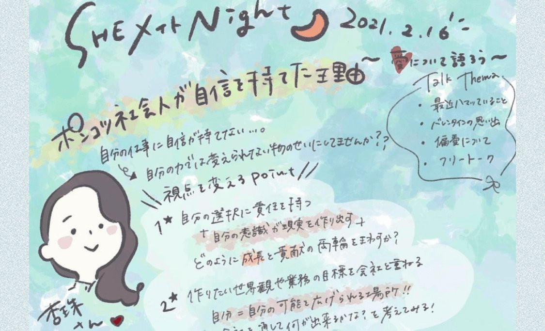手書きのイベント企画メモ「SHEメイトNight」(杏珠さんのイラスト付き)