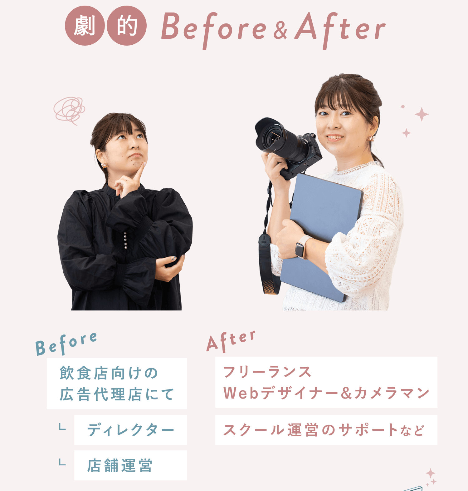 考え込む表情で黒いワンピースを着たBeforeのくみさんと、カメラとノートPCを抱えて微笑むフリーランスWebデザイナー・カメラマンのAfterのくみさんの対比写真。Beforeは飲食店向け広告代理店でディレクター・店舗運営、Afterはフリーランスでスクール運営のサポートなど
