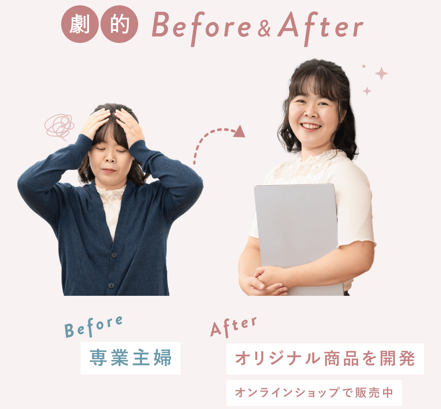 Before（頭を抱えて考え込む専業主婦時代のゆうこさん）とAfter（ノートPCを抱えて微笑む現在のゆうこさん）を矢印でつないだ比較写真。Beforeは「専業主婦」、Afterは「オリジナル商品を開発　オンラインショップで販売中」の見出し付き