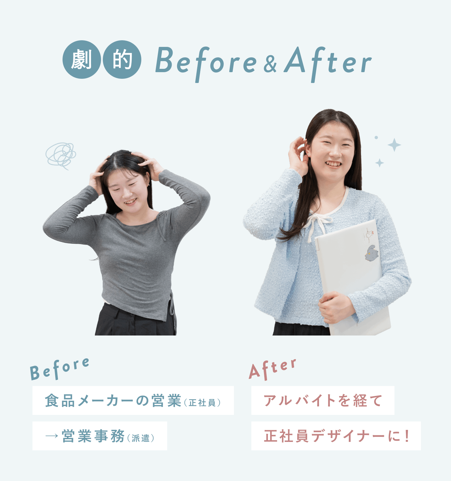 「劇的Before&After」頭を抱えて苦笑いする女性（Before、食品メーカーの営業・正社員から営業事務の派遣へ）から、ノートPCケースを抱えて微笑む女性（After、アルバイトを経て正社員デザイナーに）へ変わったもんかさんの図解