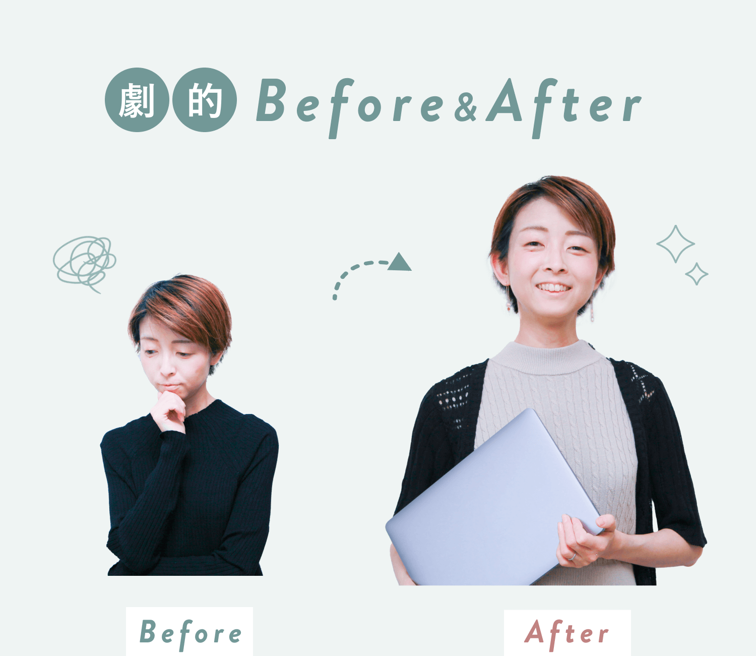 「劇的Before&After」の見出しと、考え込むポーズのBefore写真、ノートパソコンを抱えて微笑むAfter写真、Before/Afterの白いピルラベル