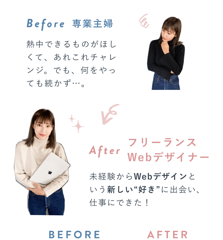 Beforeは顎に手を当てて考え込む、専業主婦時代のまゆさん。Afterはノートパソコンを抱えて微笑む、フリーランスWebデザイナーのまゆさん