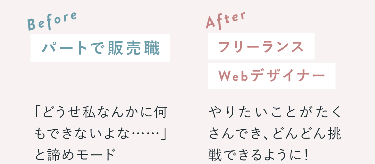 Before：パートで販売職、どうせ私なんかに何もできないよな……と諦めモード。After：フリーランスWebデザイナー、やりたいことがたくさんでき、どんどん挑戦できるように！